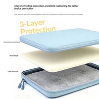 Housse élégante en tissu Oxford pour ordinateur portable compatible 14 pouces Apple 16 pouces Huawei/ Ordinateurs portables et tablettes - Respirante et absorbant les chocs
