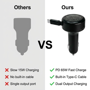 Cargador de Coche USB C Compacto con Cable Tipo C Integrado, Brazo Plegable Doble, 2 Puertos, Carga Rápida PD, Adaptador para Encendedor, Venta al Por Mayor, CE - Product Image 4