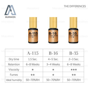กาวติดขนตาแห้งเร็ว แบรนด์ส่วนตัว ติดทนนาน 0.5-3 วินาที รับผลิตแบบ OEM พร้อมแพ็คเกจ - Product Image 4