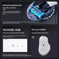 Souris de jeu sans fil G7 - Boutons programmables rétroéclairés RGB 2,4 GHz Haute performance Faible consommation d'énergie Design ergonomique