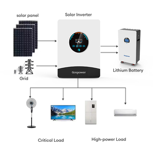 Gospower 6KW năng lượng mặt trời biến tần IP54 3 năm Bảo hành 8000wp PV đầu vào 220/230VAC lưới 48V pin 200% 5S tăng công suất sử dụng nhà - Product Image 3