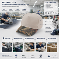 Gorra de Béisbol Personalizada con Logotipo Bordado, 5 Paneles, 100% Algodón, Cierre Trasero Ajustable, Transpirable, para Trabajo al Aire Libre y Uso Casual