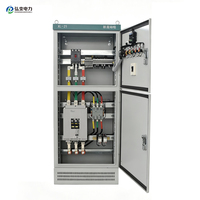Armoire de distribution d'énergie basse tension, Tableau de commande électrique, Centre de commande de moteurs (CCM), Appareillage de distribution électrique