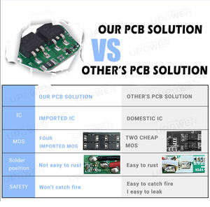 PSP-110 게임 배터리 3.6V 1800mAh 3600mAh 리튬 이온 배터리 교체 PSP 1000 1001 1002 - Product Image 5