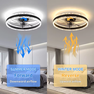 High Quality Modern Flush Mount Electric <b>Ceiling</b> Fan 80 LED <b>Lighting</b> DC Motor 5 Metal Blades Remote App Control Quiet Hotel - Product Image 2