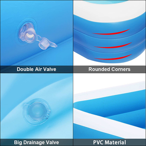 Joyee Custom Large Family Swimming <strong>Pool</strong> Garden Outdoor Summer Inflatable Kids <strong>Paddling</strong> <strong>Pools</strong> - Product Image 5