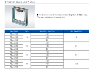 Nivelador Magnético RIKEN R-MSL1502 Importado de Japón - Product Image 5