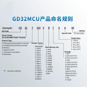 Microcontrôleur Dery Star GD GD32F470VIT6 ARM Cortex-M4 512 Ko Flash 128 Ko RAM LQFP-100 GD32F470VGT6 GD32F470ZIT6 GD32F470ZGT6 - Product Image 3