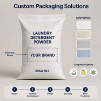 Détergent à lessive en poudre en vrac OEM personnalisé 25 kg - Direct usine, Marque privée, Formule personnalisée