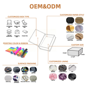 Emballage personnalisé pour parfum Oud, <span class=keywords><strong>boîte</strong></span> cadeau en papier FSC, coffret d'échantillons de parfum, coffret de découverte de parfums haut de gamme - Product Image 4