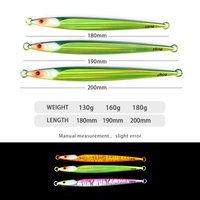 Toplume tête lumineuse thon de mer profonde naufrage rapide leurre de pêche plomb métallique gabarit vertical jigging leurres