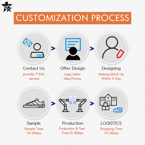 2024 мужская обувь на шнуровке из натуральной кожи с сетчатой стелькой и защитой от скольжения для всех сезонов-оптовая продажа - Product Image 5