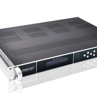 Digicast Multiplexor Profesional Multicanal IP/HTTP/SRT/HLS ASI, Convertidor Gateway Metálico para Transmisión en Vivo