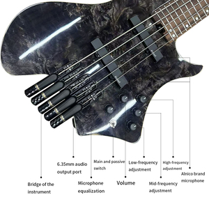 Guitare <span class=keywords><strong>basse</strong></span> sans tête à <span class=keywords><strong>5</strong></span> <span class=keywords><strong>cordes</strong></span>, table en érable burl, finition brillante, micros actifs, pont individuel, <span class=keywords><strong>basse</strong></span> personnalisée, vente en gros - Product Image 6