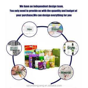 Impresión personalizada Logo Embalaje Resellable Stand Up Bolsa Plástico Zip Lock con ventana Bolsas Forma personalizada Embalaje Bolsa de alimentos - Product Image 5