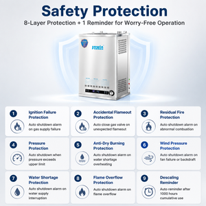 Générateur de vapeur chauffante JOWIN 40-80KW 220V 230V 240V 280V 125kg/h Chaudière de chauffage au <span class=keywords><strong>gaz</strong></span> GPL commerciale <span class=keywords><strong>pour</strong></span> immeuble de bureaux - Product Image 6