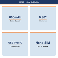 Radio PoC KENEARD KE-06 39g ultra-légère 4G LTE, talkie-walkie à clipser, écran couleur 500-1000mAh pour la sécurité des hôtels et des restaurants