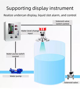 80 جم موجة تعديل التردد المستمر ، أداة درجة صناعية للسائل ، - Product Image 6