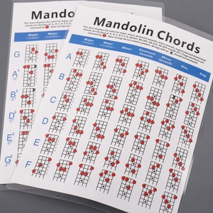 Affiche de référence musicale imperméable laminée en gros pour l'apprentissage des accords de mandoline, idéale pour les étudiants - Product Image 3