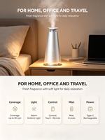 Nouveau produit 2026 : Diffuseur d'arômes de bureau avec contrôle par application, 3 modes, lumière d'ambiance LED pour l'étude et la maison, machine à parfum, purificateur d'air