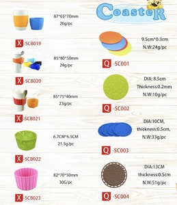 Per uso alimentare in silicone personalizzato tazza di <span class=keywords><strong>caffè</strong></span> manica, supporto In Silicone per tazza <span class=keywords><strong>e</strong></span> mug - Product Image 6