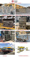 Palettiseur cubeur automatique pour bloc de béton creux et gestionnaire de briques solides Solution de réduction de la main-d 'œuvre Composant de moteur de noyau