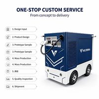 Robot de recharge mobile autonome 80 kW AC+DC avec interface Type 2, entrée 380 V, double mode de charge, pour flotte commerciale, zone de stationnement, L4+ Auto-Drive