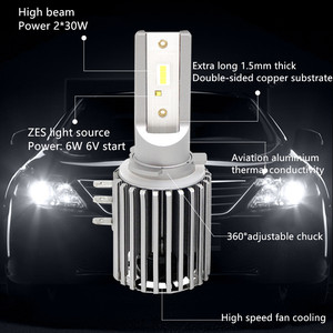 เบนซ์โฟล์คสวาเกนไฟหน้า LED อเนกประส<span class=keywords><strong>ง</strong></span>ค์, ไฟสปอตไลท์กันน้ำไฟรถยนต์ดัดแปล<span class=keywords><strong>ง</strong></span> - Product Image 2