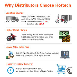 Puños de Manillar Negros Económicos y Cómodos para Bicicleta Eléctrica - Product Image 3