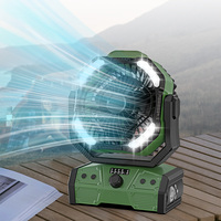 Ventilateur de camping rechargeable à double moteur 30000mAh Ventilateur de table numérique intelligent à vitesse constante Ventilateur de bureau USB portable pour l'extérieur