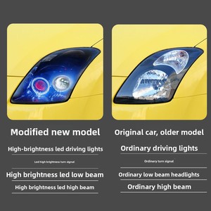 ไฟหน้า TYPY สำหรับ Suzuki Swift ปี 2005-2016 ชุดไฟหน้าใหม่ แบบดัดแปลง LED Angel Eye Lens ไฟวิ่งกลางวัน 12V 6000K - Product Image 3