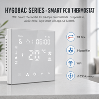 Aire Acondicionado Central HYSEN HY608AC-WiFi, Aire Acondicionado de Ventana con WiFi, Termostato Inteligente Tuya