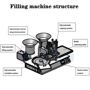 Máquina de enchimento automática rotativa de óleo essencial para olhos, colher líquida, frasco de vidro, tubo de sangue, reagente, máquina tampadora e reutilizável - Product Image 6