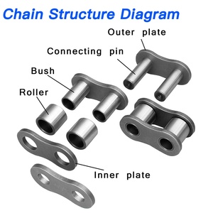 HIAORS 420 Chaîne d'entraînement 102 maillons Heavy Duty pour PW80 SSR Coolster Baja <span class=keywords><strong>Lifan</strong></span> Pit Dirt Bike 4 Wheeler ATV Quad Go Kart Parts - Product Image 3