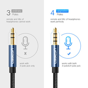 <span class=keywords><strong>Cable</strong></span> de Extensión UGREEN de 3.5mm Macho a Hembra con Micrófono, Adaptador de Audio Estéreo Compatible con iPhone, iPad, Smartphones y Tablets - Product Image 2
