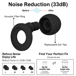 Bouchons d'oreilles en silicone réutilisables insonorisants pour le sommeil, protection auditive anti-bruit, silencieux et sûrs, classés parmi les meilleurs - Product Image 4