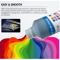 Ell-tinta de termosublimación a bajo precio, camisa igital y aper