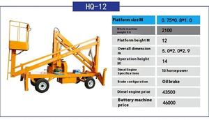 Harga Menarik jenis baru profesional kualitas tinggi mendorong sendiri Lengan angkat - Product Image 3