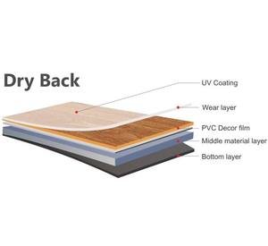 Carrelage de sol en vinyle <span class=keywords><strong>PVC</strong></span> standard de luxe, imperméable, à coller, LVT, LVP, planches de vinyle, carreaux de sol LVT - Product Image 2