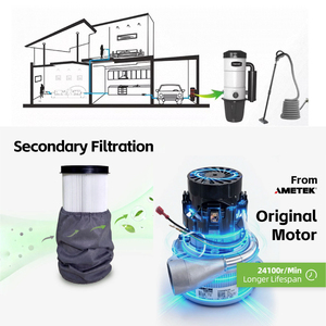 Aspirateur intelligent pour cuisine avec fonction balayage et aspiration, compatible avec système d'aspiration centralisée encastré - Product Image 6