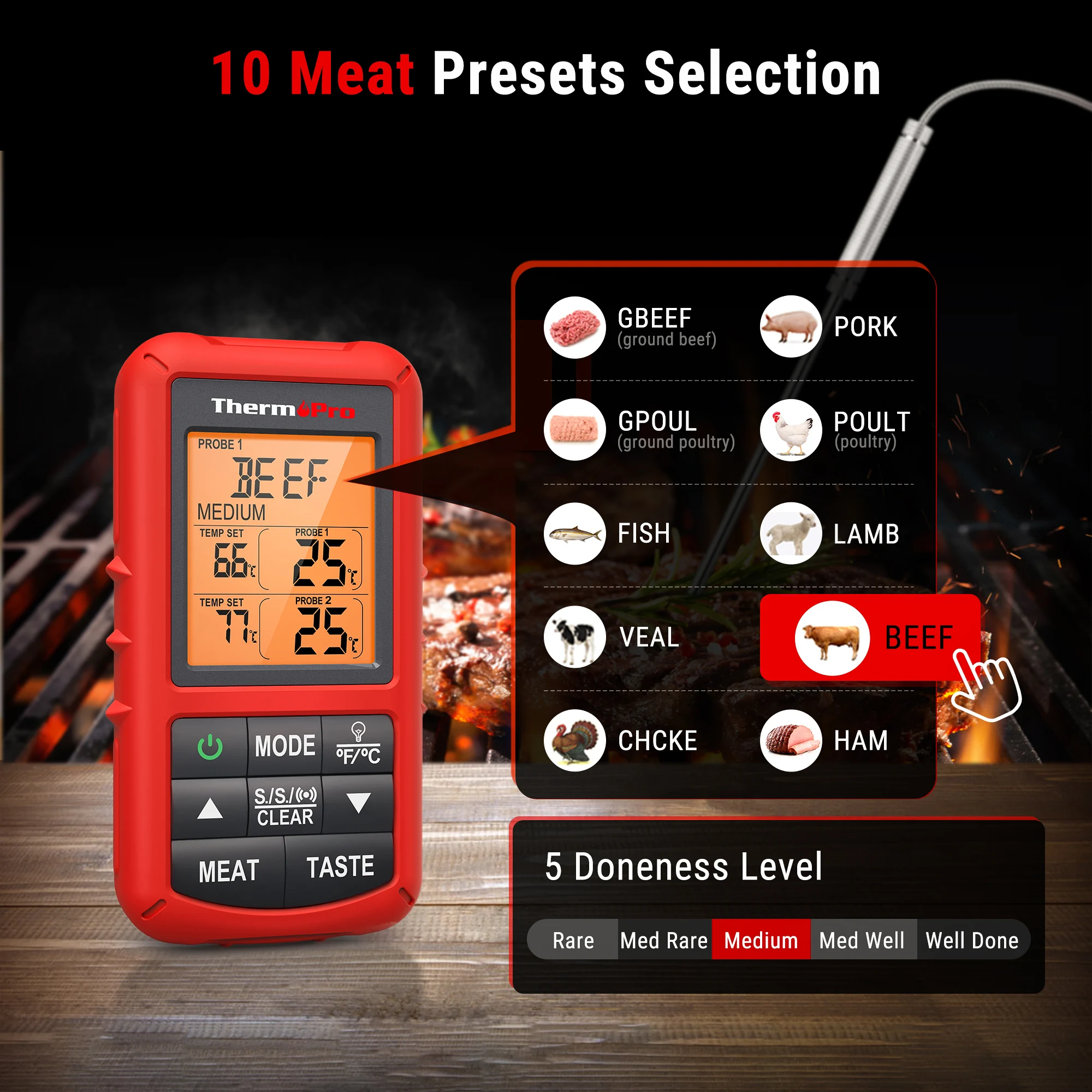 Electronic Thermometer Thermopro Tp20 Wireless Meat Thermometer