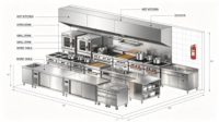Solution de conception complète d'équipements de cuisine commerciale 3D pour projets de restauration