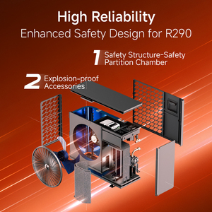 <span class=keywords><strong>Bomba</strong></span> de <span class=keywords><strong>Calor</strong></span> Aire-Agua SPRSUN de 9.5kw con Wifi y Modbus, <span class=keywords><strong>Bomba</strong></span> de <span class=keywords><strong>Calor</strong></span> de Fuente de Aire, Calentador de Agua con <span class=keywords><strong>Bomba</strong></span> de <span class=keywords><strong>Calor</strong></span>, <span class=keywords><strong>Bomba</strong></span> de <span class=keywords><strong>Calor</strong></span> R290 - Product Image 4