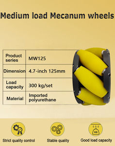 ชุดล้อ Mecanum bibo TZBOT MW125 ขนาด 4.7 นิ้ว รับน้ำหนัก 300 กก. พร้อมมอเตอร์ในตัว 200W สำหรับการเคลื่อนที่ทุกทิศทาง - Product Image 5
