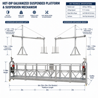 Plateforme suspendue à câbles, échelle, plateforme élévatrice électrique, nacelle articulée, nacelle araignée, parapet pour Praventa