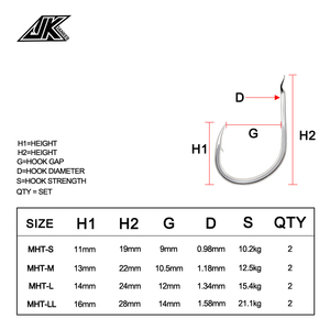 JK MHT Kabura Jigging <span class=keywords><strong>Madai</strong></span> Assist Hooks 강한 타이 고무 실리콘 스커트 필라멘트 리본 슬라이더 지그 꼬리 싱커 - Product Image 4