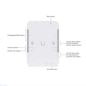 Ubiquiti UA-Retrofit-Hub-2 Hub de modernisation pour la mise à niveau des systèmes de contrôle d'accès anciens UA-Retrofit-Hub-2 Ubiquiti UA-Retrofit-Hub-2 W1218 - Product Image 2