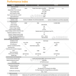 Vertiv Liebert GXE2 Series <span class=keywords><strong>UPS</strong></span> Online kinerja tinggi untuk ruang IT kecil dan daya telekomunikasi <span class=keywords><strong>6kva</strong></span> untuk kapasitas 20kva - Product Image 4