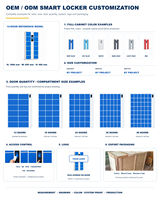 Système de stockage numérique intelligent à 12 compartiments, étanche, pour l'extérieur, avec gestion réseau à distance, pour les zones touristiques et les lieux panoramiques