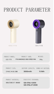 Mới Nhất Xách Tay Mini Fan Có Thể Sạc Lại Cầm Tay Làm Mát Nhỏ Fan Với Hiển Thị Kỹ Thuật Số Handy Fan - Product Image 5